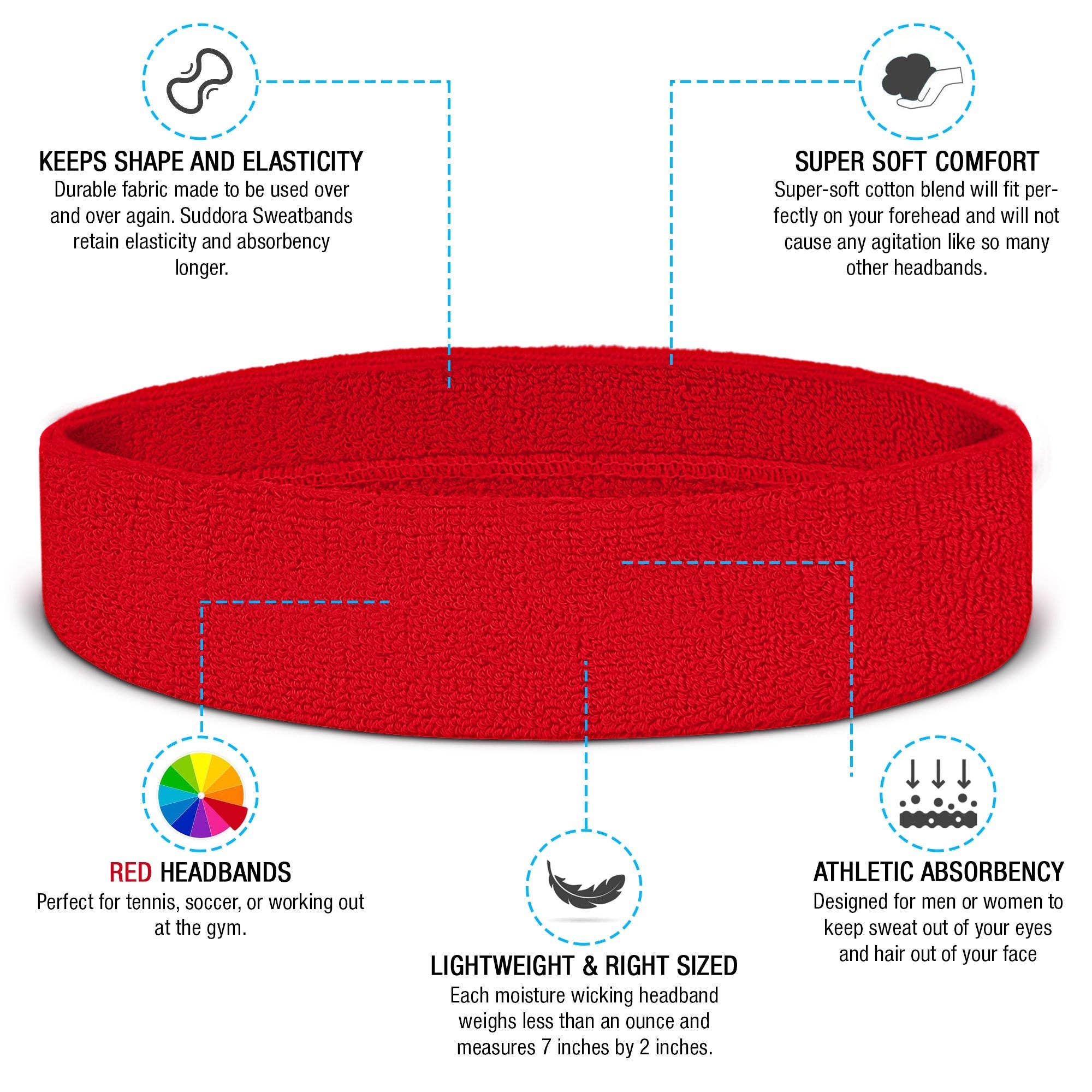 Runners Essentials by Without Limits - Wholesale Fashion Headband - Women's - Headband / Wristband Set48