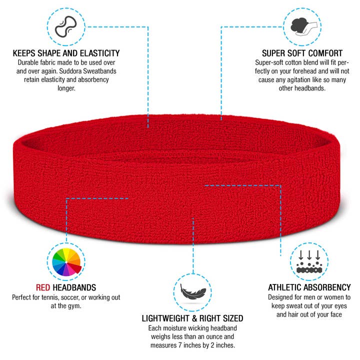 Runners Essentials by Without Limits - Wholesale Fashion Headband - Women's - Headband / Wristband Set48