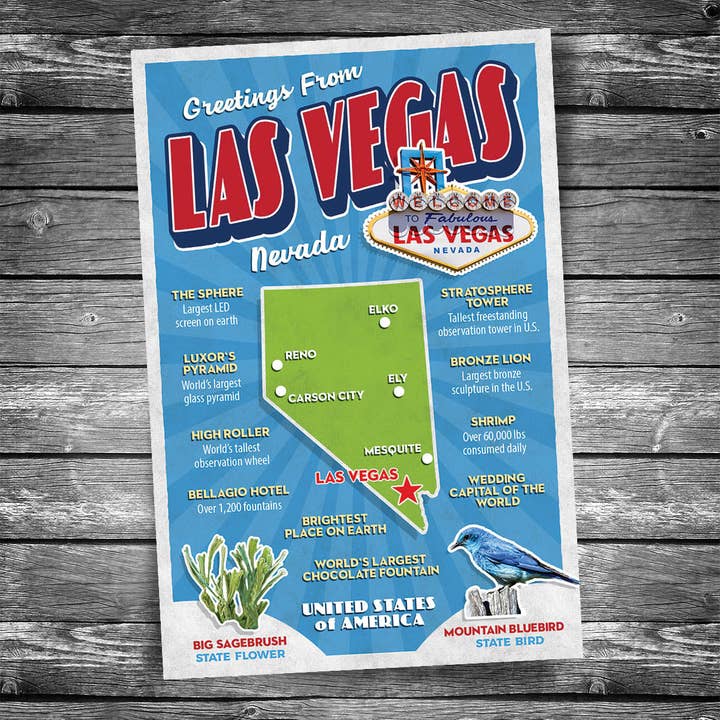 Greetings from Las Vegas NV Postcard for wholesale by Christopher Arndt Postcard Co.