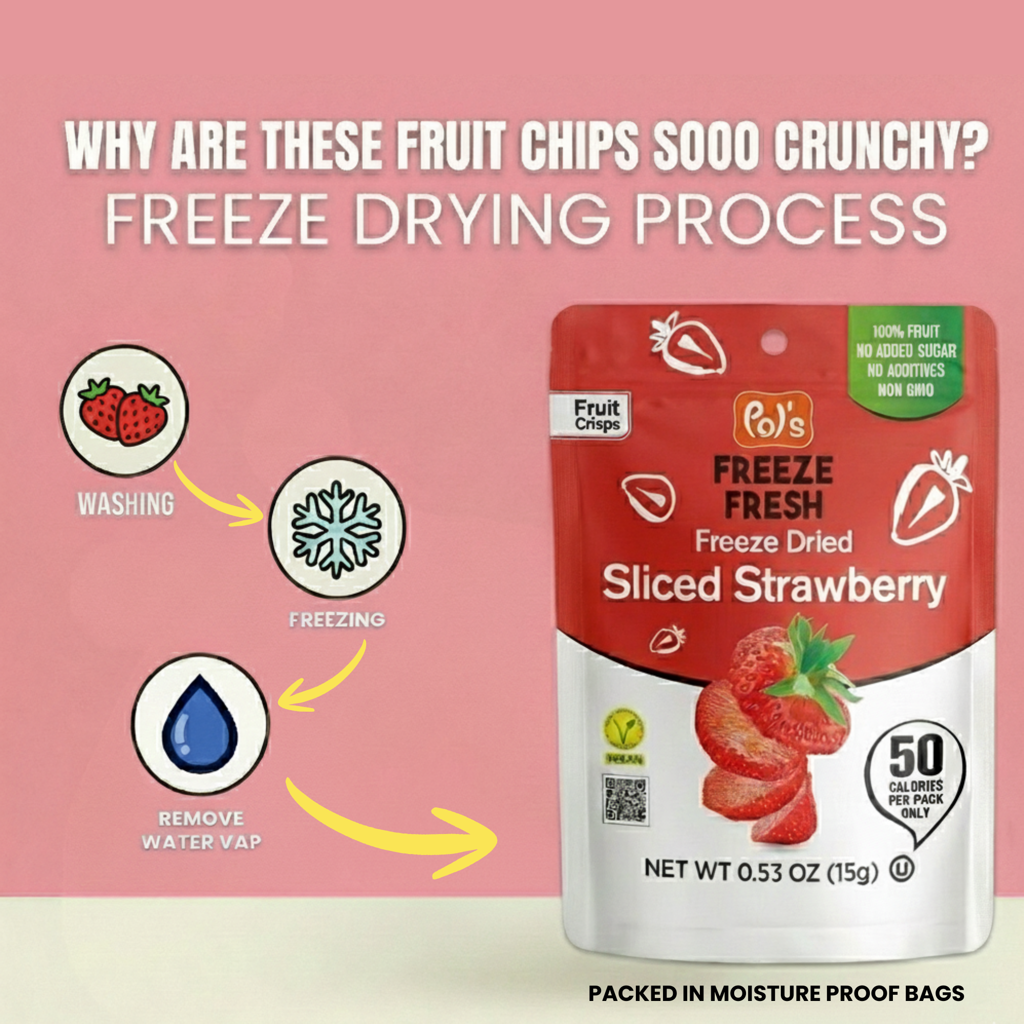 FOOD NOTES - Wholesale Dried/Dehydrated Fruit - Pol's Freeze Dried Strawberries-100% Fruit-GF-Kosher-Vegan1