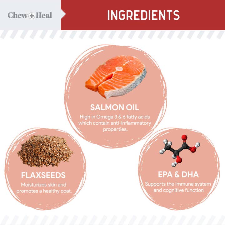 Chew + Heal - Wholesale Pet Supplement - Dog - Omega Skin & Coat Soft Chews - Smoked Bacon Flavor