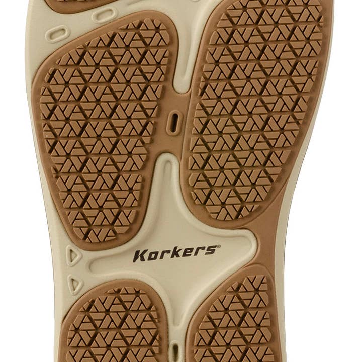 Korkers Products LLC - Wholesale Rain boots – Men's - Neo Flex™ Ankle Boot4