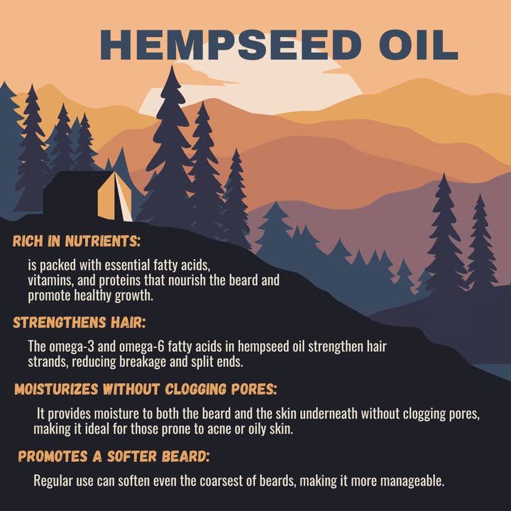 Wanderlust Folk – wholesale Skäggbalsam – John Muir Wilderness | Naturlig skägg- och mustascholja