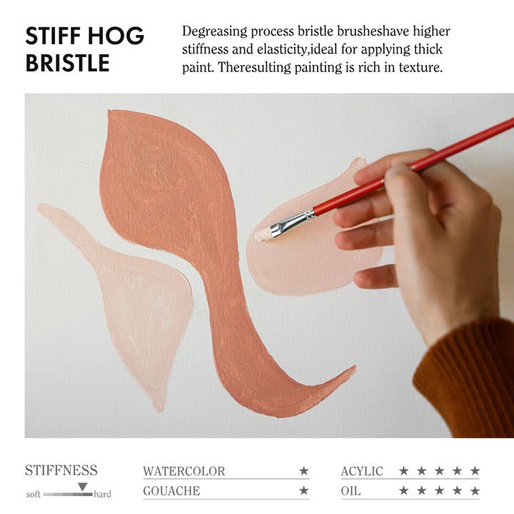 Artify - Wholesale Paint/wax brush - ARTIFY 41 Pieces Long Handle Paint Brushes Art Set1