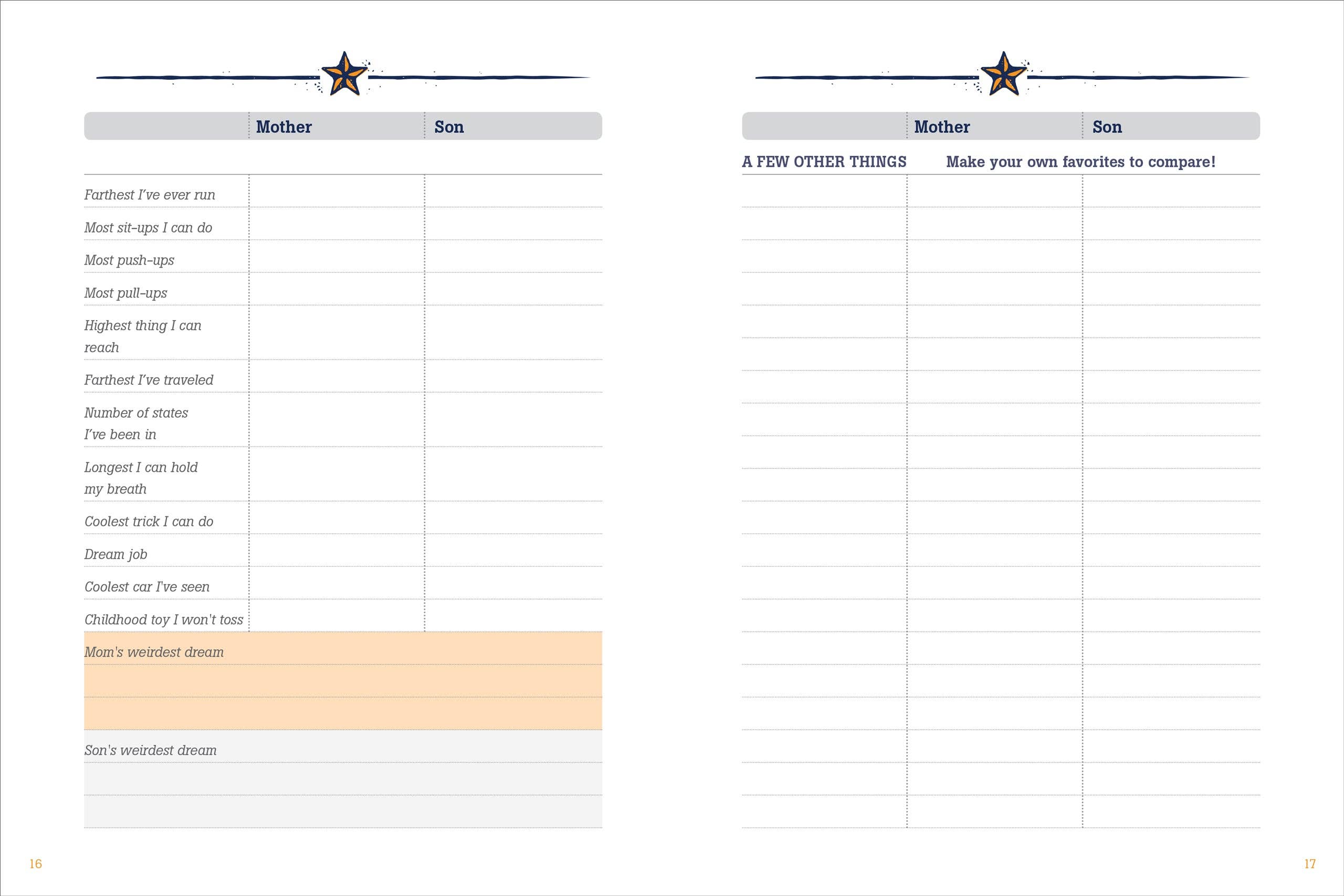 Peter Pauper Press - Vente Journal intime - Mère et fils4
