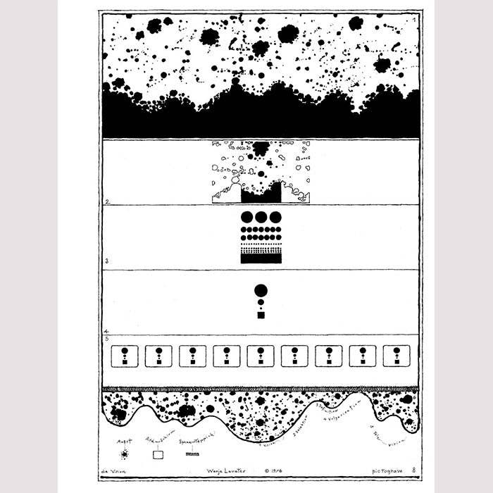 50 Watts - Venta al por mayor Arte y entretenimiento - Pictogramas de Warja Lavater - gran libro de arte en rústica1