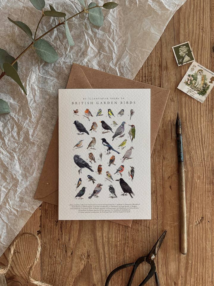 British Garden Birds Card for wholesale by Brooke Marie