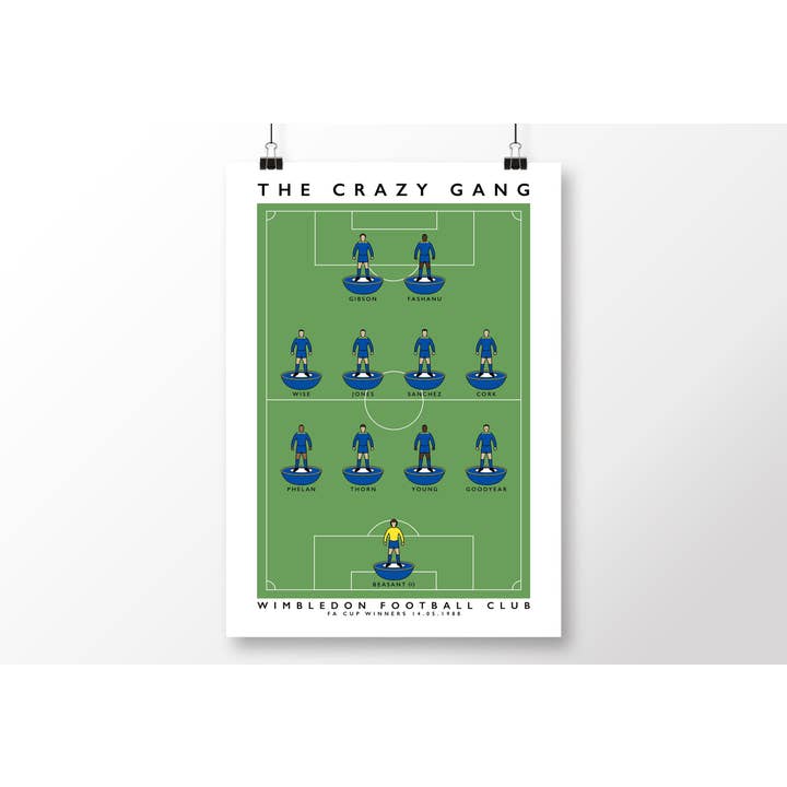 Matthew J I Wood Design & Illustration – wholesale Poster – Wimbledon Crazy Gang Poster