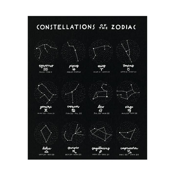 Impression des Constellations du Zodiaque 16 x 20 pour la vente par Worthwhile Paper