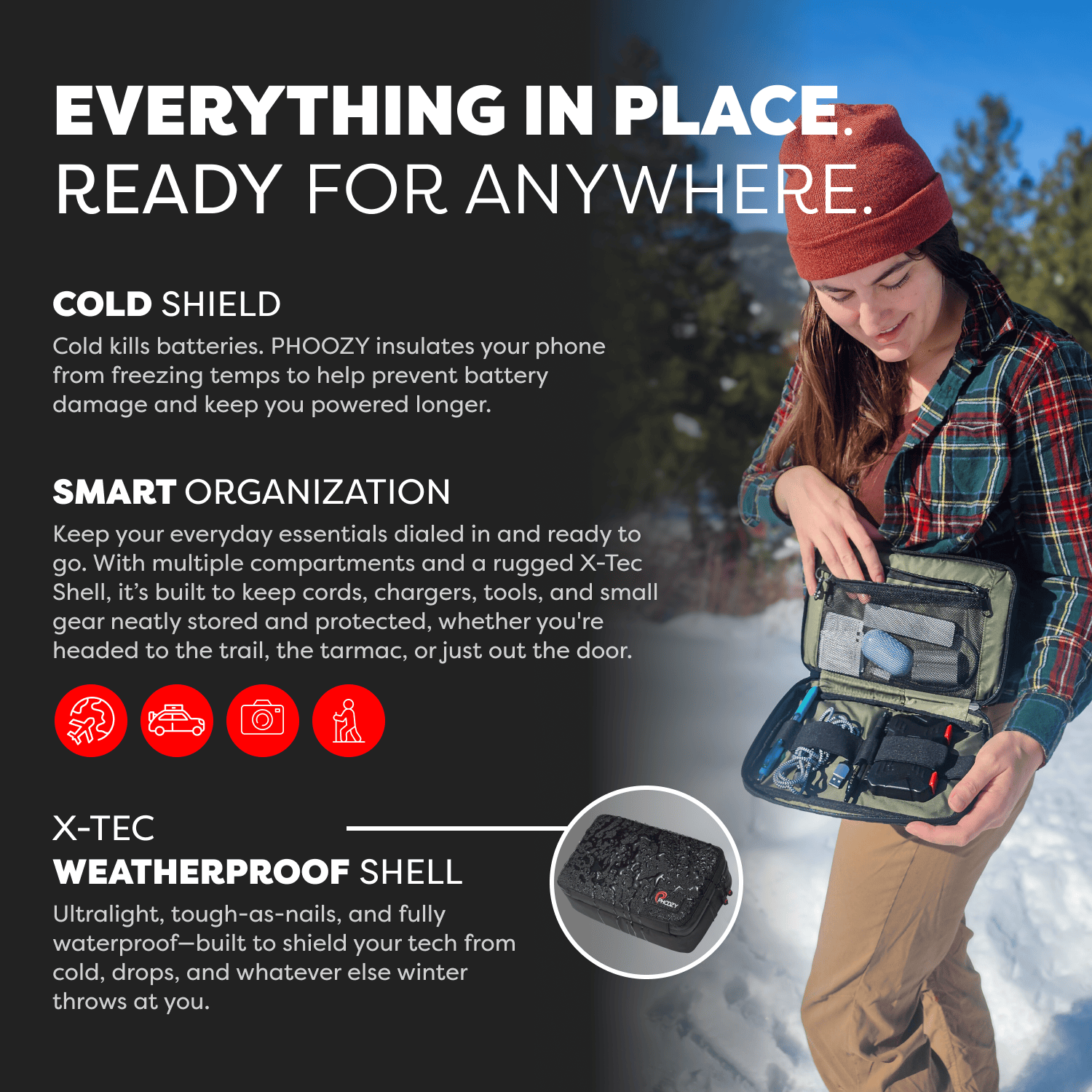 PHOOZY - Wholesale Pouch - Unisex - Tech Capsule2