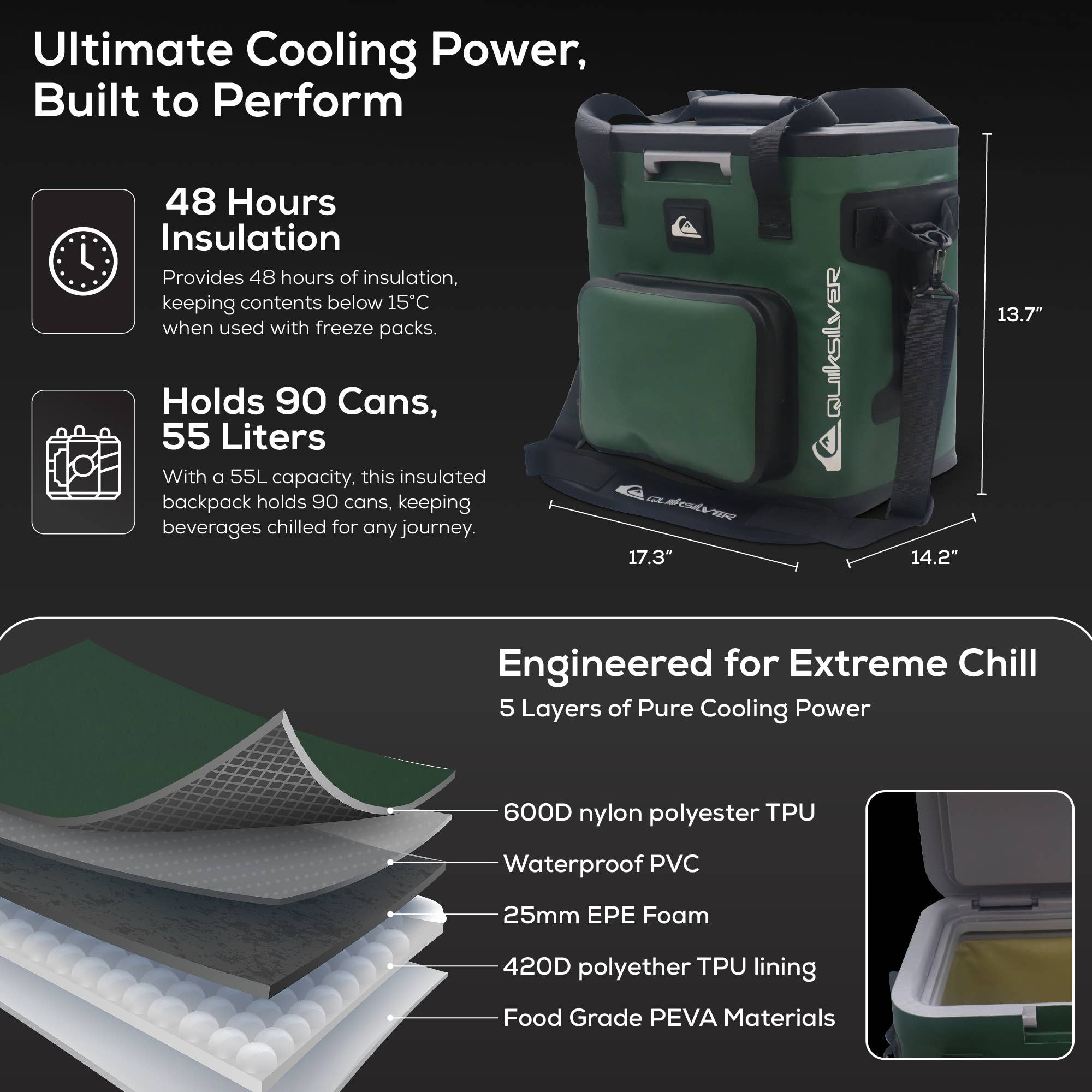 Quiksilver Hydration - Wholesale Cooler/Cooler Bag - Coastal Collection Zipperless Box Cooler 19