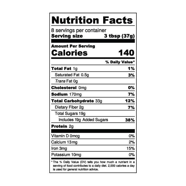 The Dessert Mixologist - Wholesale Cake Mix - Chocolate Dessert Mix12