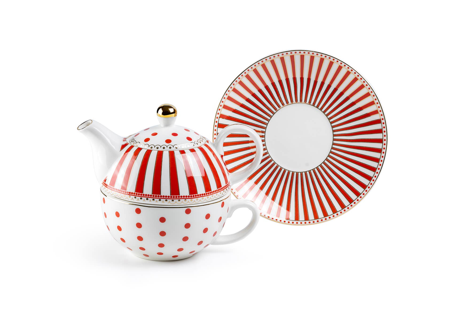 Grace Teaware - Wholesale Tea Set - Red Josephine Stripes Dots Fine Porcelain Tea For One Set3