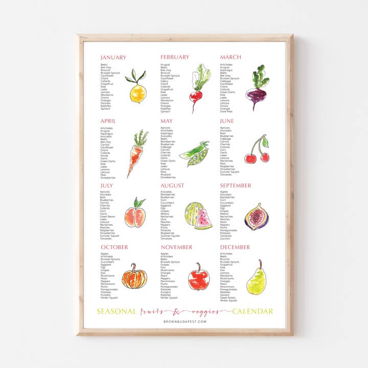 Brown Budapest – Großhandel Kalender – Saisonaler Obst- und Gemüsekalender0