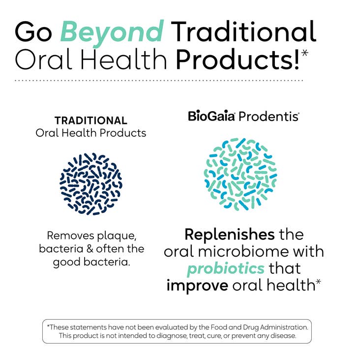 BioGaia USA - Wholesale Oral Supplement/Vitamin - BioGaia Prodentis drops4