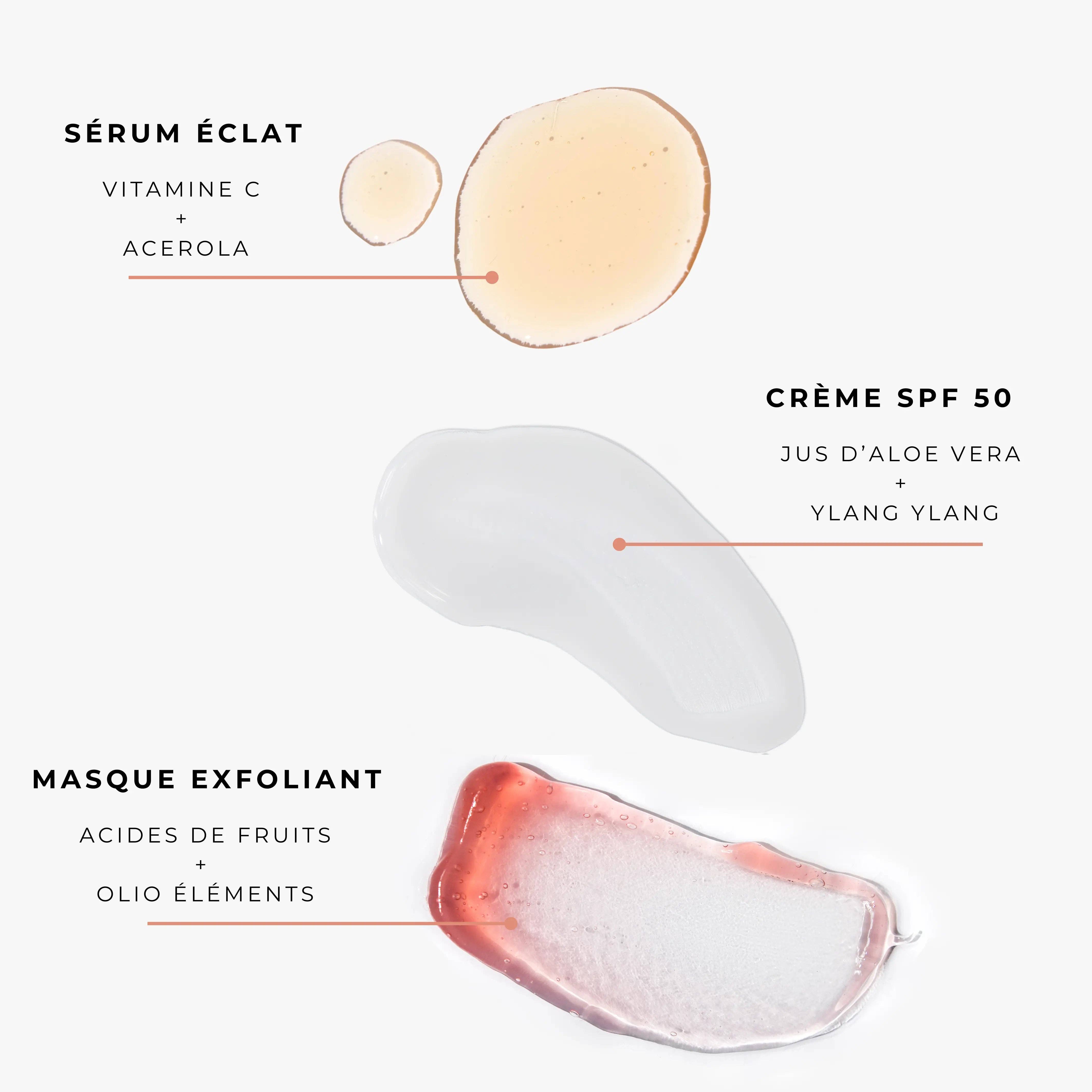 P.Lab Beauty - Wholesale Facial Care Set/Kit - Anti-Stain Routine Implementation Kit1