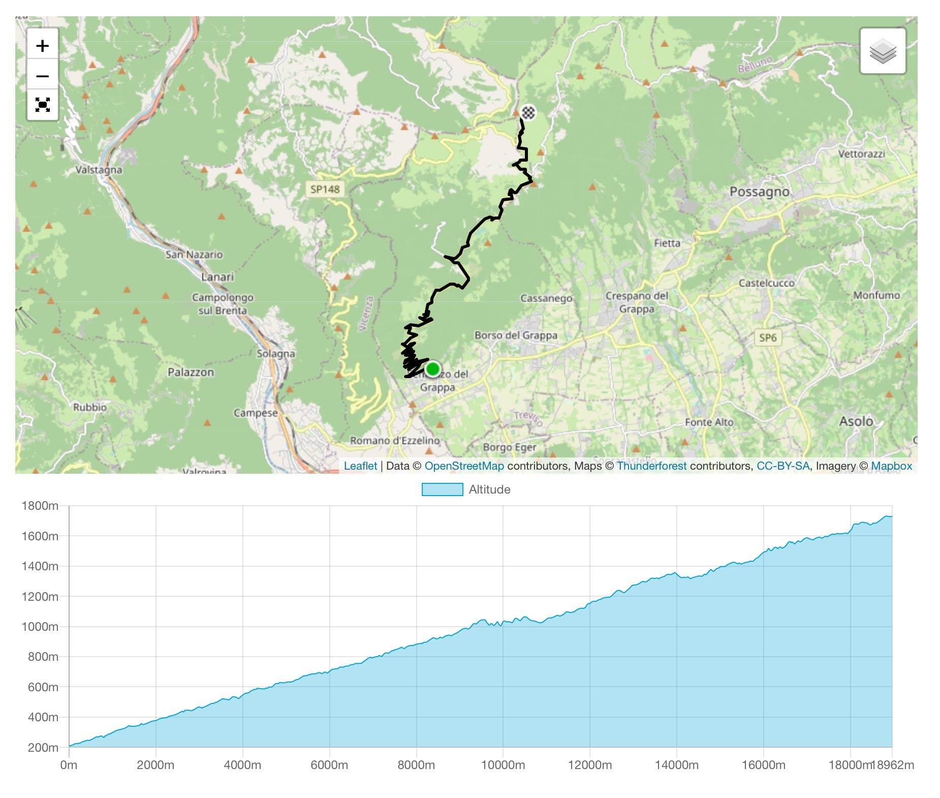 Heroad - Wholesale Decorative Tabletop Object - Mount Grappa5
