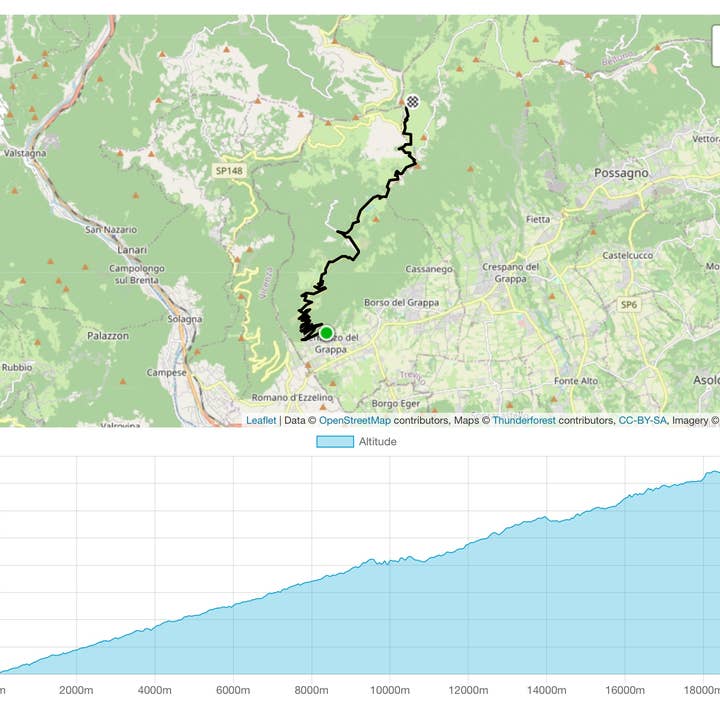 Heroad – Engroshandel Bordpynt – Mount Grappa5