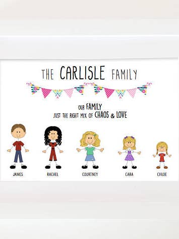 Framed Personalised Family Stick People Print for wholesale by Mermaid Marys