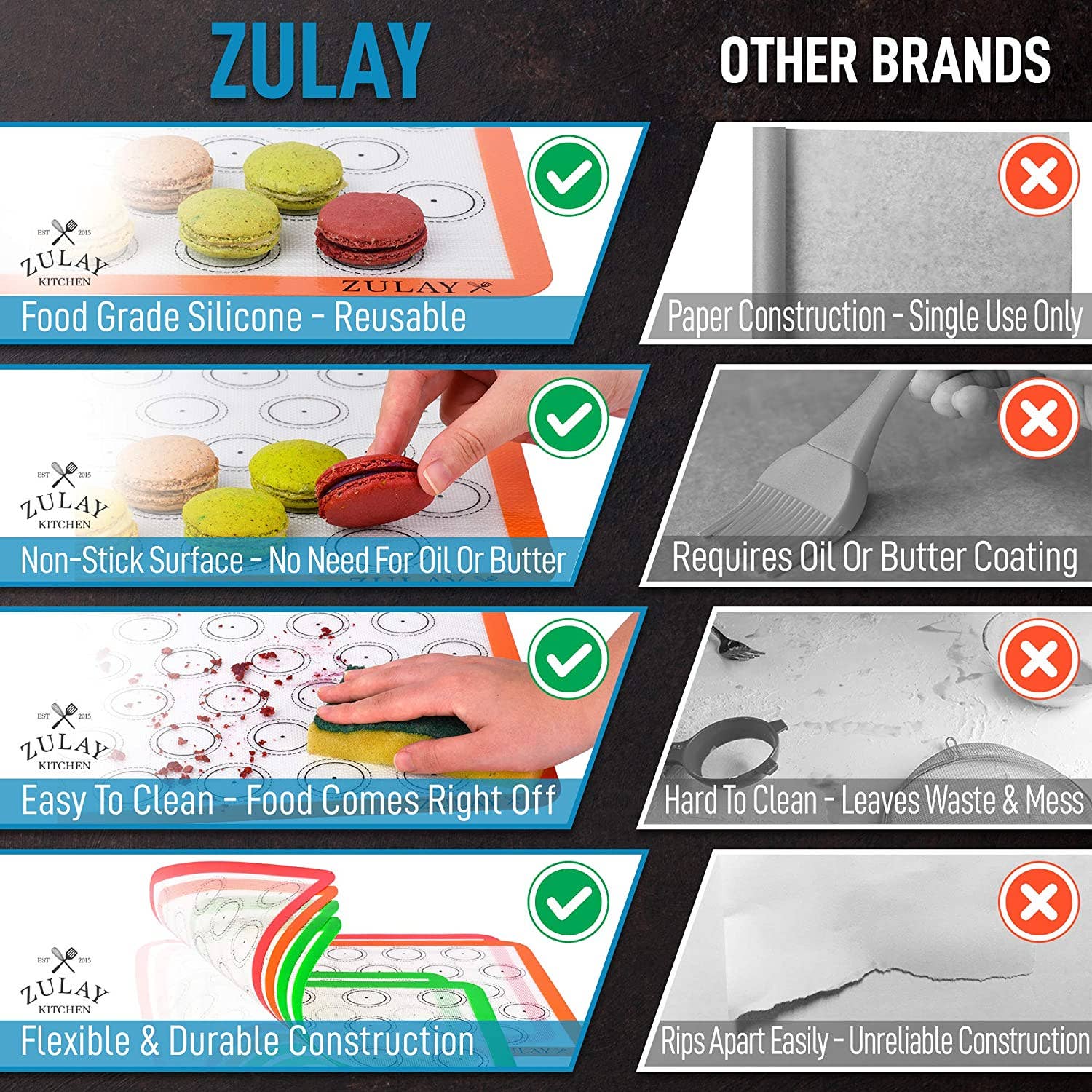 Zulay Kitchen - Wholesale Baking Sheet/Mat - Macaron Silicone Baking Mats With Pre-printed - Set of 419