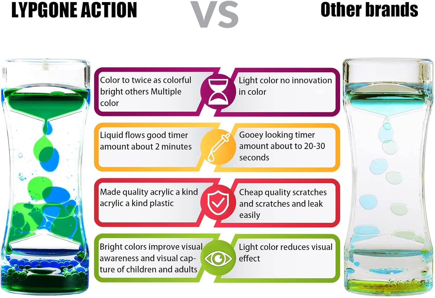 VIGOR - Wholesale Fidget Toy - Kids - Liquid Motion Bubbler Timer Hourglass Liquid Bubbler Sensory3