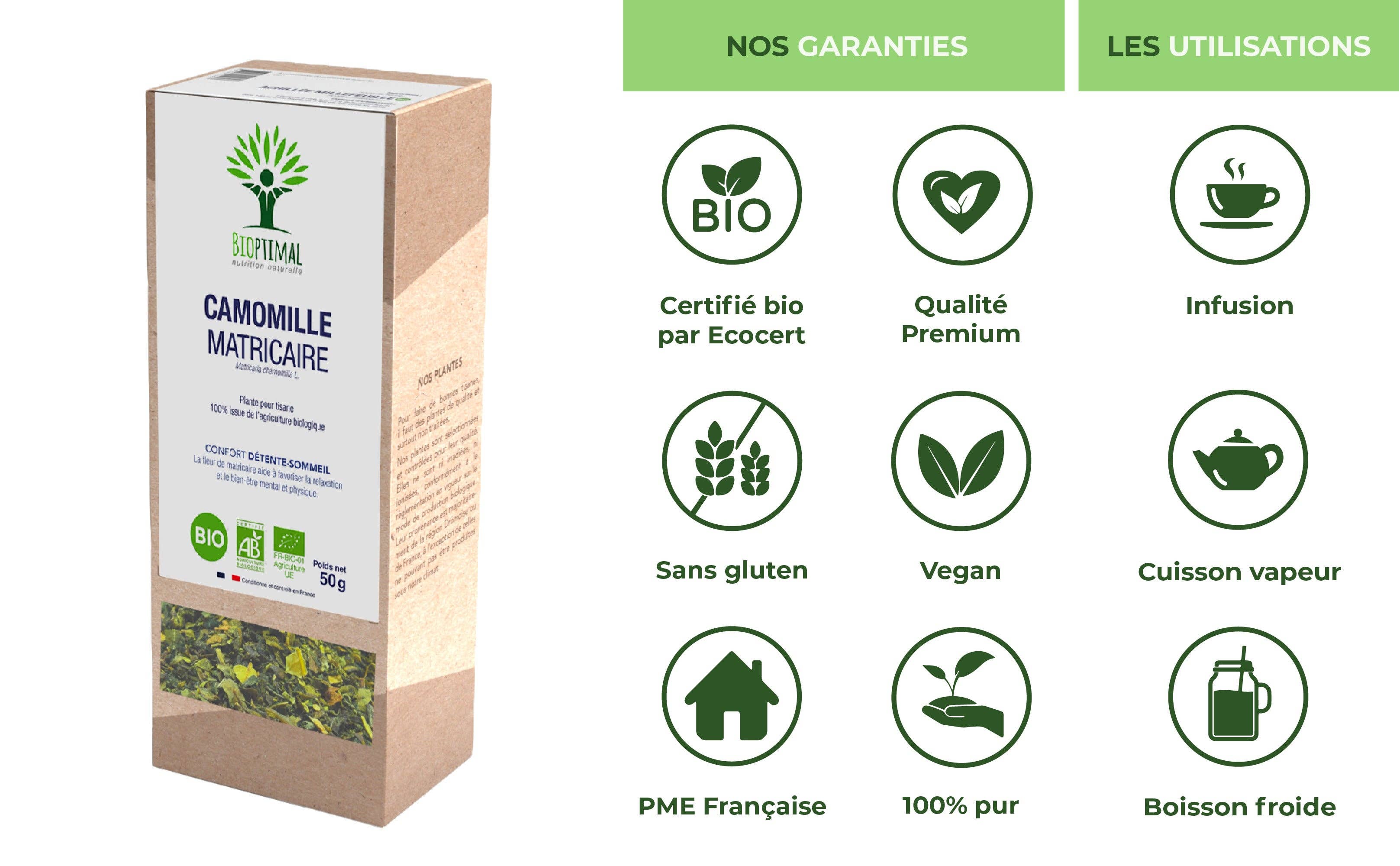 Bioptimal - Wholesale Health/Detox Tea - Organic German Chamomile - Bioptimal5