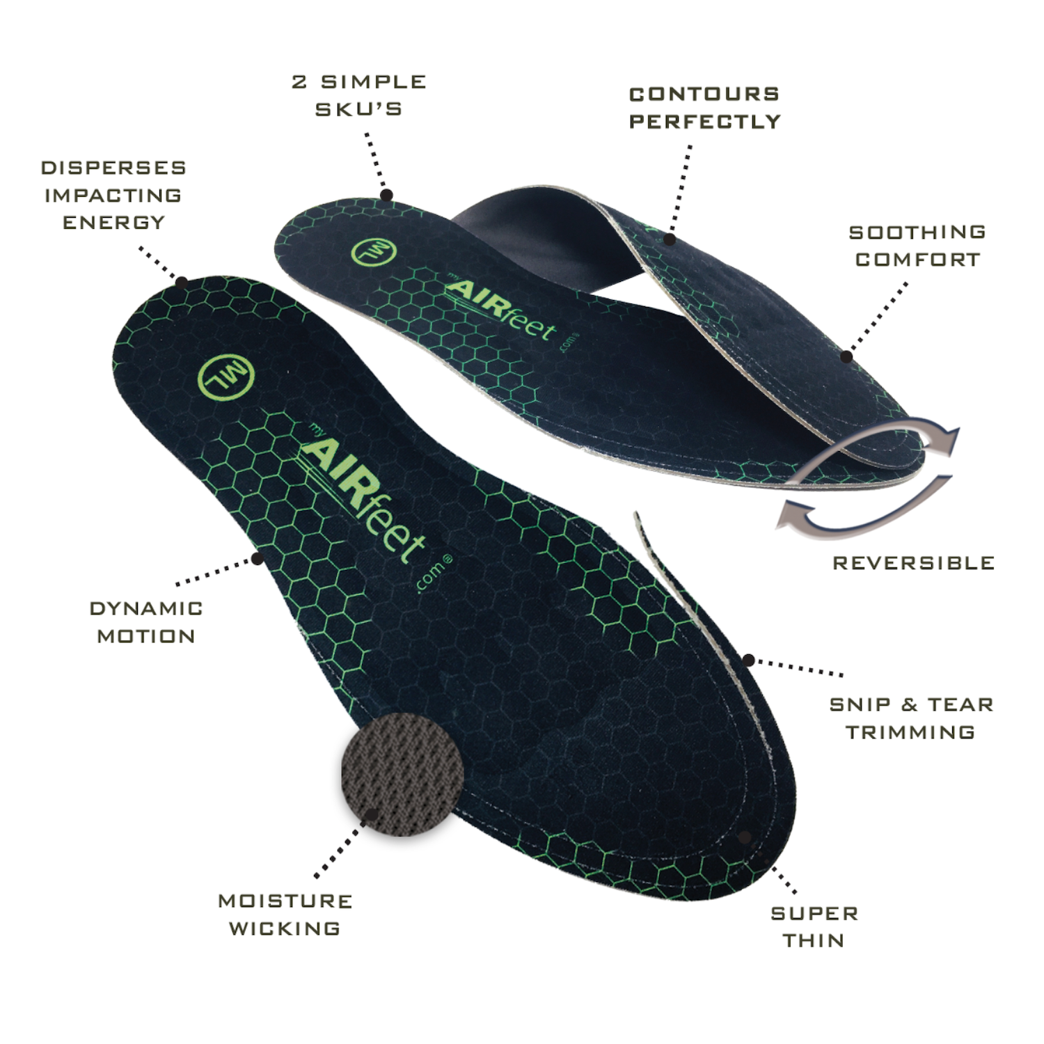 AIRfeet - Wholesale Inserts/Soles - Unisex - AIRfeet RELIEF O2 Insoles1