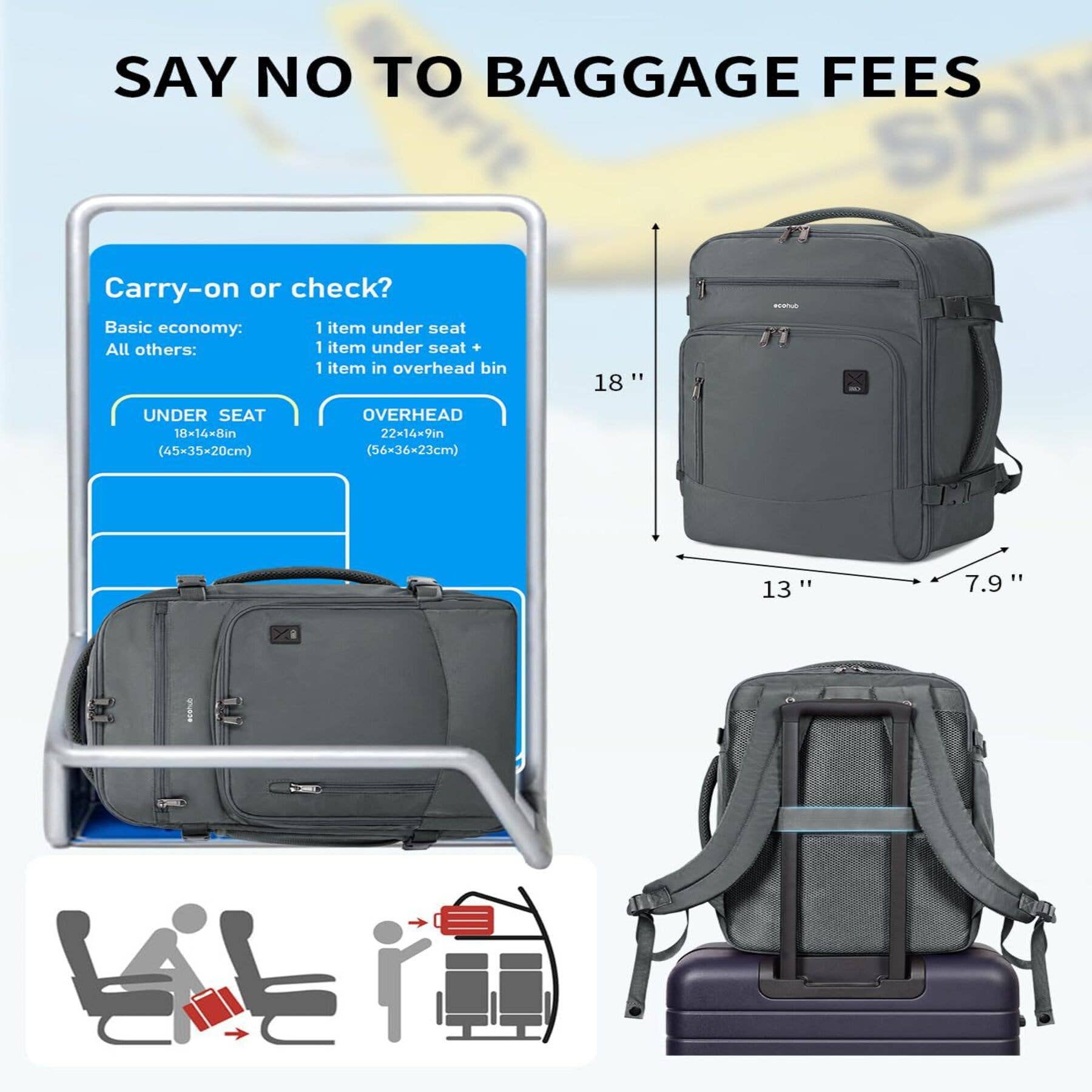 wandf - Wholesale Backpack – Unisex - ECOHUB 30L Flight-Approved Backpack USB Charging Port Bags10