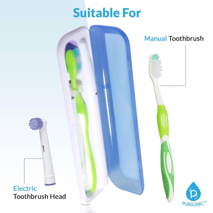 iReliev - Wholesale Toothbrush holder - Portable UV Toothbrush Sanitizer4