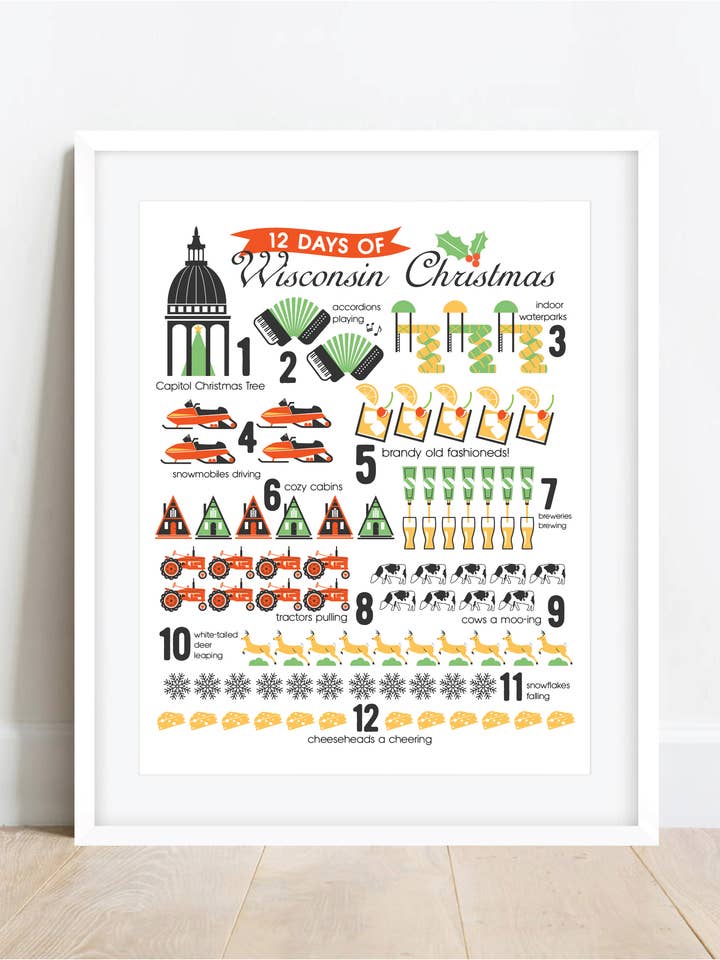 12 Days of Wisconsin Christmas ikoner 8x10“ Kunsttryk for engroshandel hos Bottlebrush Graphics