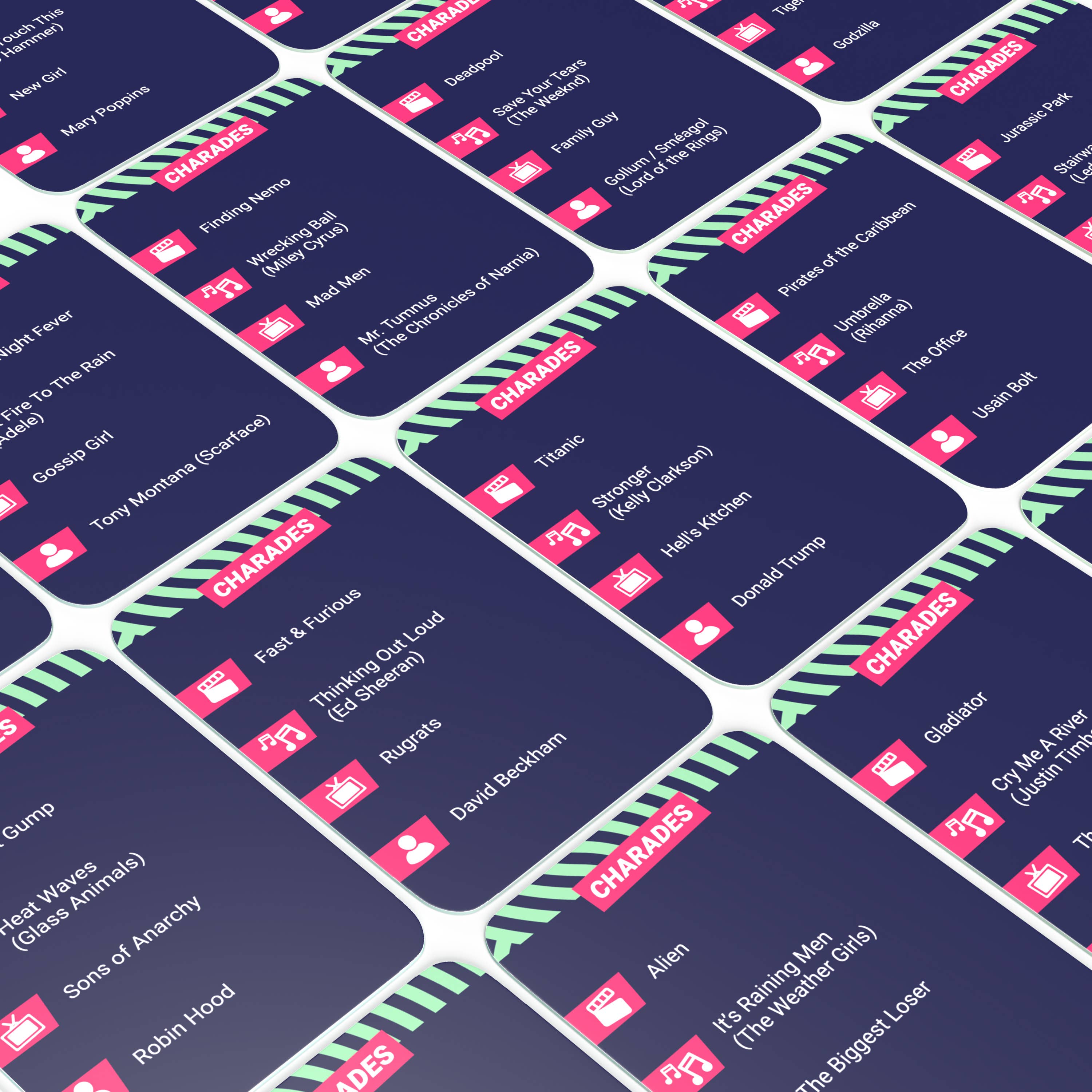 Bubblegum Stuff UK - Wholesale Card Game - iykyk: Charades | Classic Family Game for Christmas Parties1