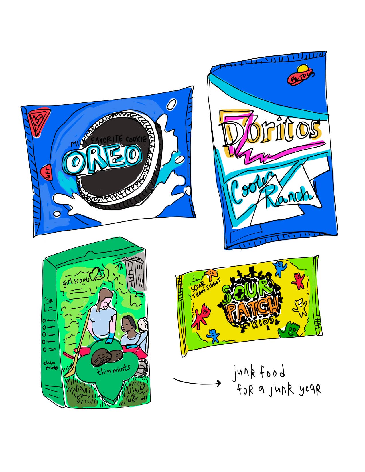 ARTJADEN - Wholesale Everyday Greeting Card - Junk Food1