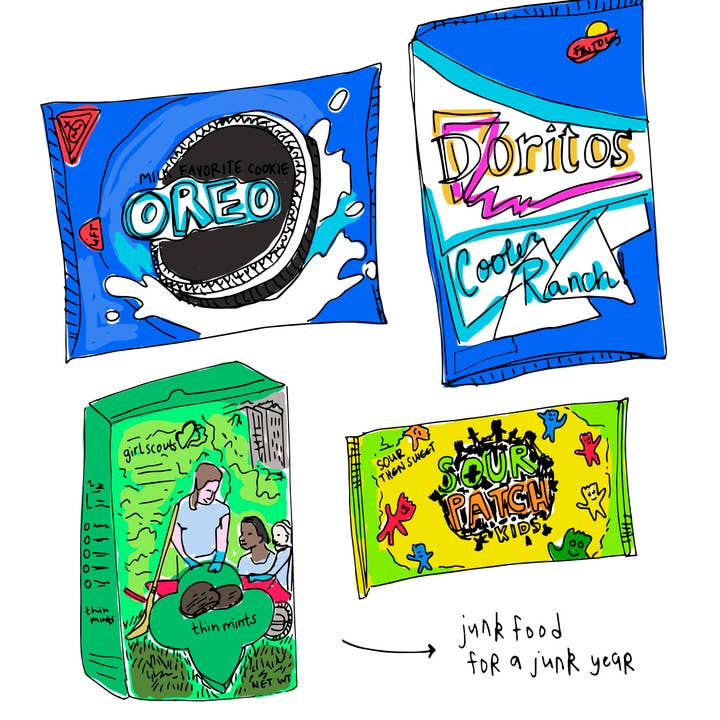 ARTJADEN - Wholesale Everyday Greeting Card - Junk Food1