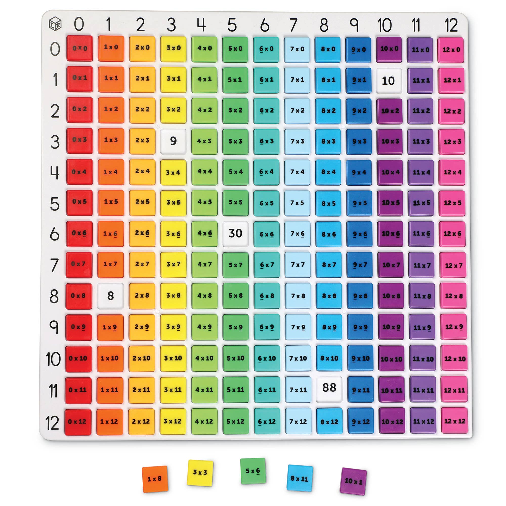Learning Resources - Wholesale Toy Set - Kids - Rainbow Multiplication Board1