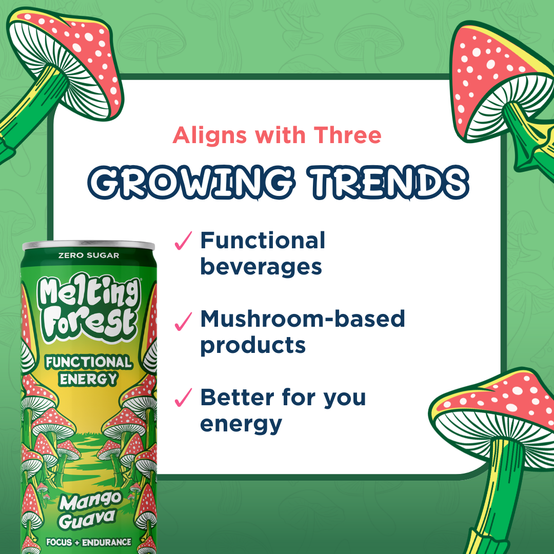 Melting Forest – Engroshandel Sports-/energidrik – Melting Forest svampe energidrik | Mango Guava | Adaptogen5