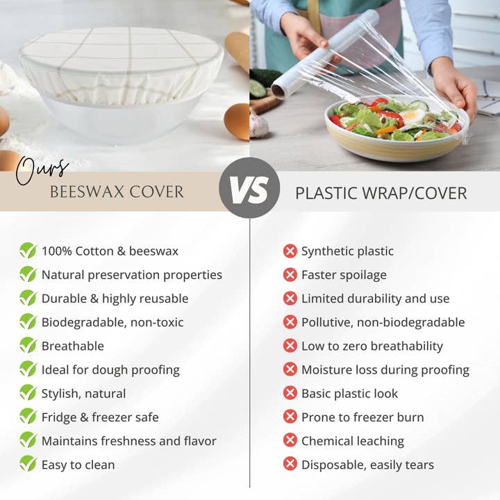 Nectar & Nest – wholesale Livsmedelsförvaring omslag/väska – Återanvändbara bivaxskålsöverdrag för brödjäsning5