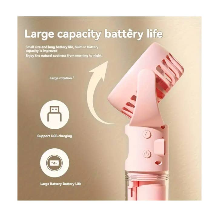 K & S WHOLESALE INC - Wholesale Small/Handheld Appliance - 6.1" Spray Hand Fan 24 PC/CS6