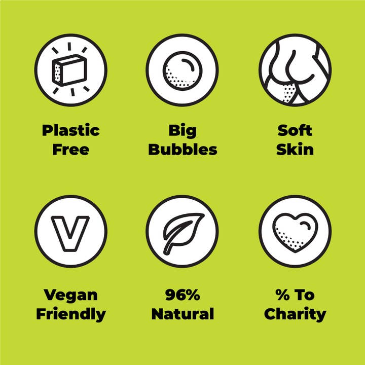 SHOWERBLOCKS - Wholesale Body Wash/Shower Gel - Totally Solid Shower Gel: Lime & Sandalwood - Plastic Free3