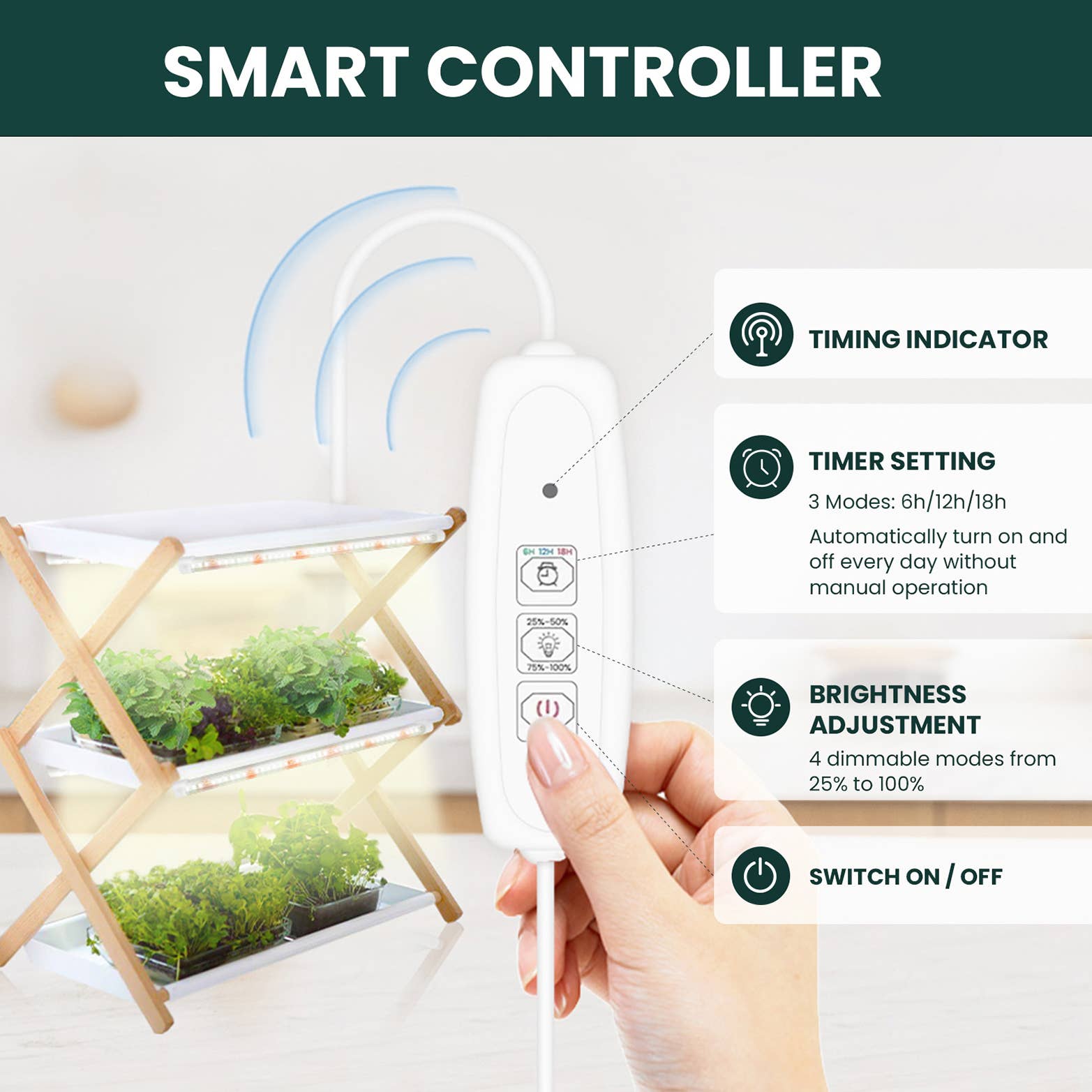 MY CITY GARDEN - Venta al por mayor Herramientas de jardín - Barras de luz LED para semillas e hidroponía6