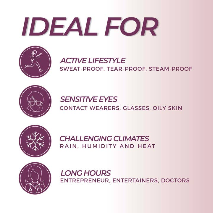 Blinc Cosmetics - Wholesale Mascara - BLINC Original TUBING™ Mascara9