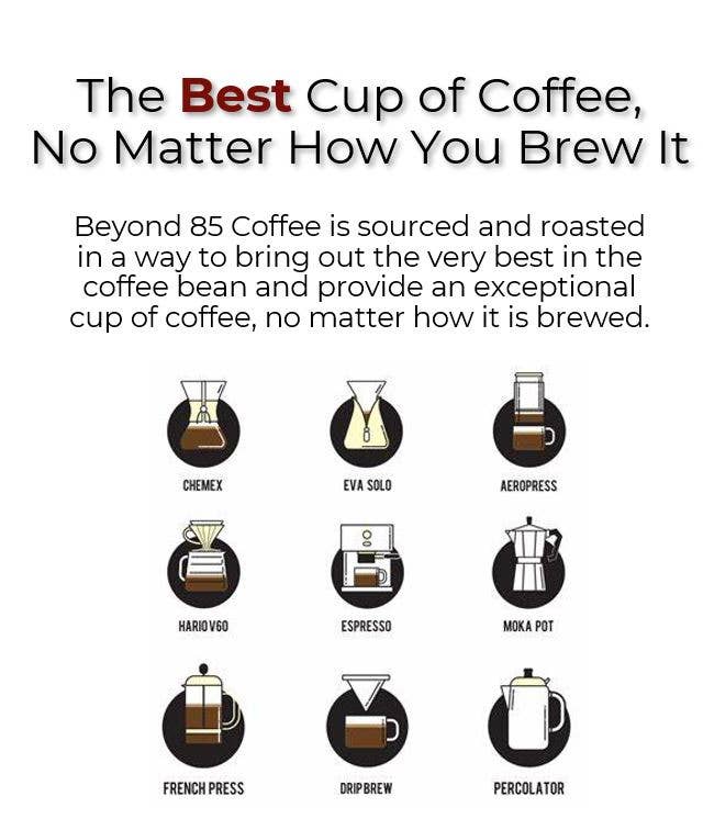 BEYOND 85 COFFEE - Wholesale Coffee Beans - Premium Specialty Colombian Coffee Beans (12oz) Espresso4