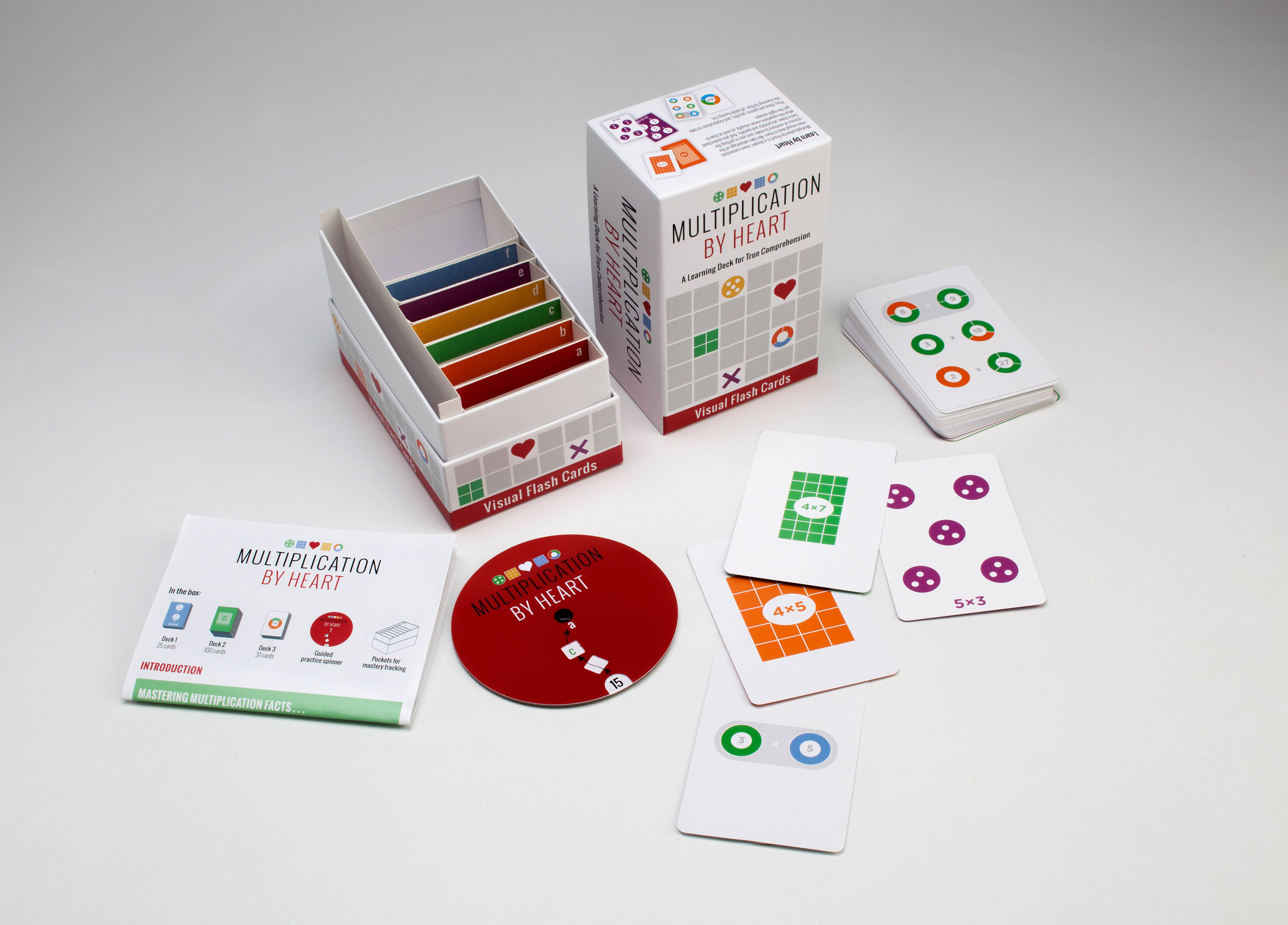 MATH FOR LOVE - Wholesale Learning Cards - Kids & Baby - Multiplication by Heart Learning Cards for Kids3