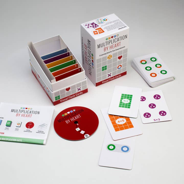 MATH FOR LOVE - Wholesale Learning Cards - Kids & Baby - Multiplication by Heart Learning Cards for Kids3