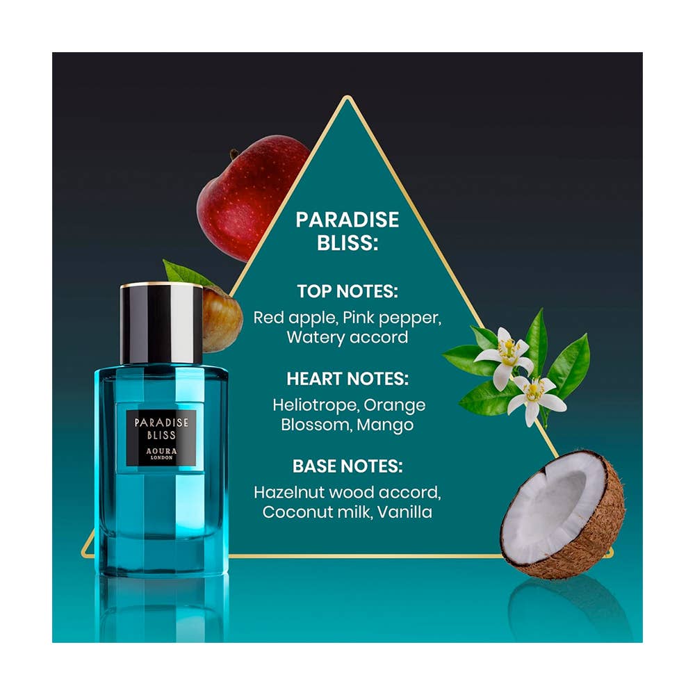 RAPHAEL COSMETIC CONSULTING / FASHION MAKE·UP - Wholesale Perfume/Eau de Toilette - EAU DE PARFUM 100 ML - WOMAN - AOURA LONDON18