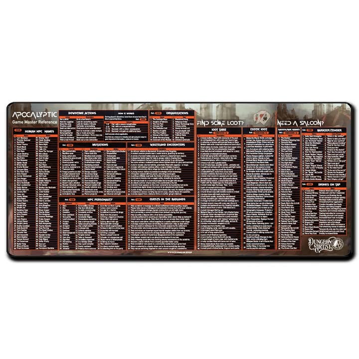 Playmat - Post Apocalyptic Reference (XXL) for wholesale by Dungeon Artist