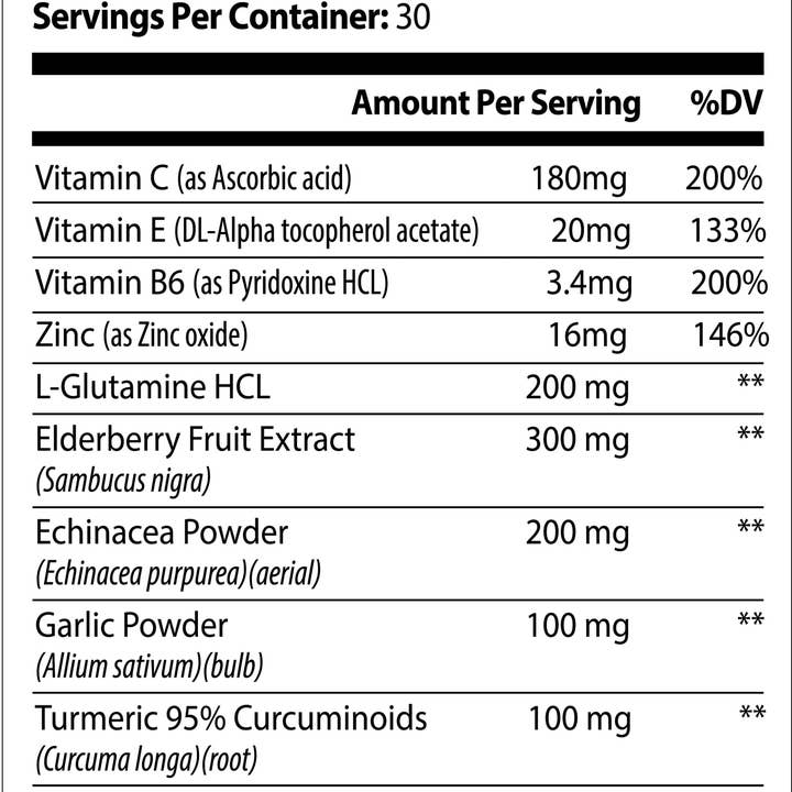 Nutra Moment - Wholesale Oral Supplement/Vitamin - Immune Support Oral Supplement/Vitamin