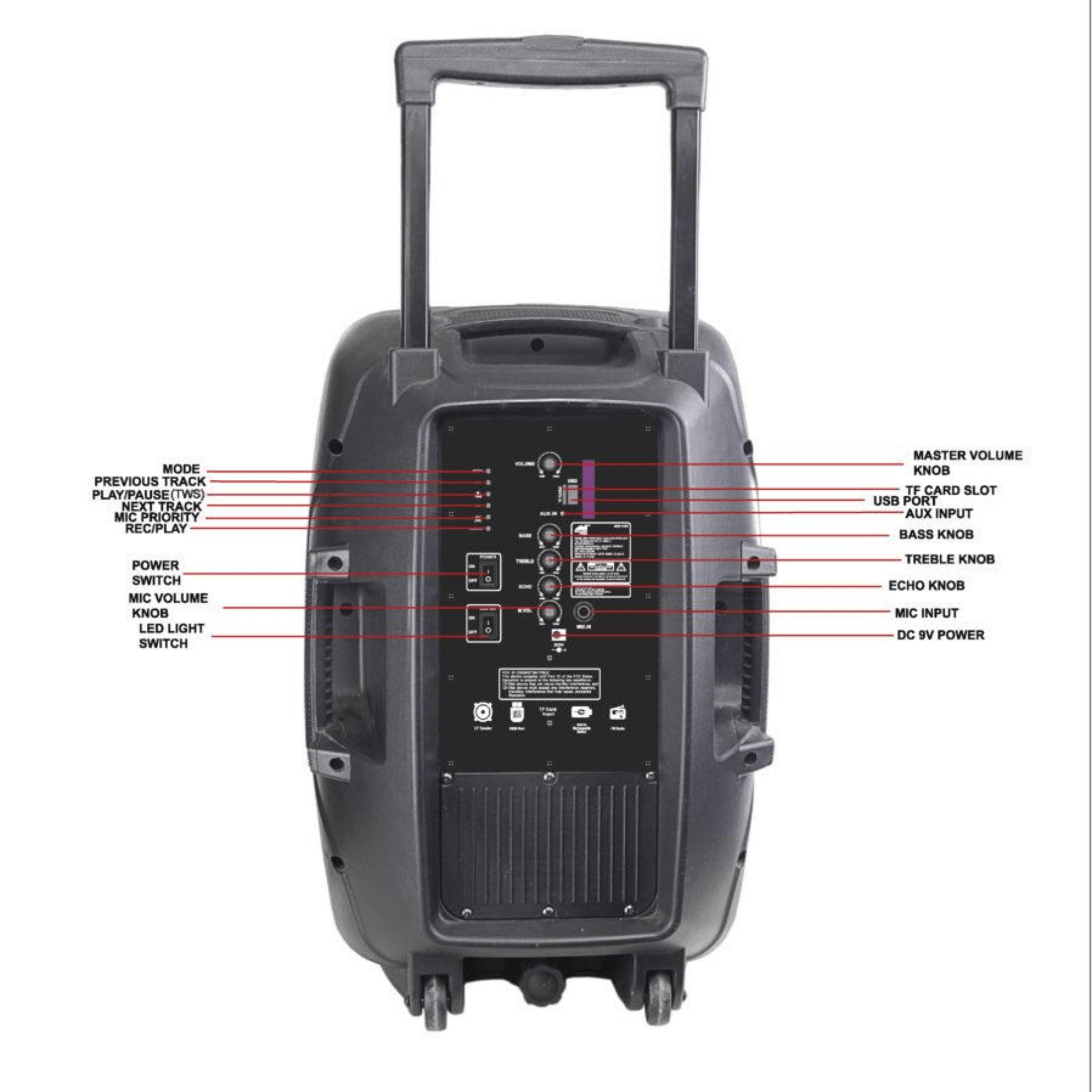 JupiterGear Home - Wholesale Speakers - Naxa Portable 15 inch Bluetooth Party Speaker2