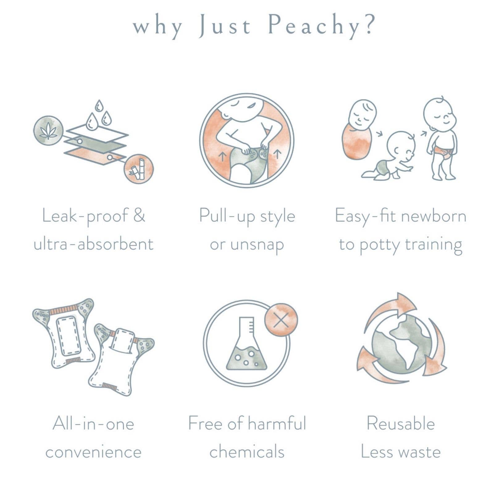 Just Peachy - Wholesale Nappy (cloth) – Baby - Cloth Diapers Nature Collection Single Set -Farmer's Market20