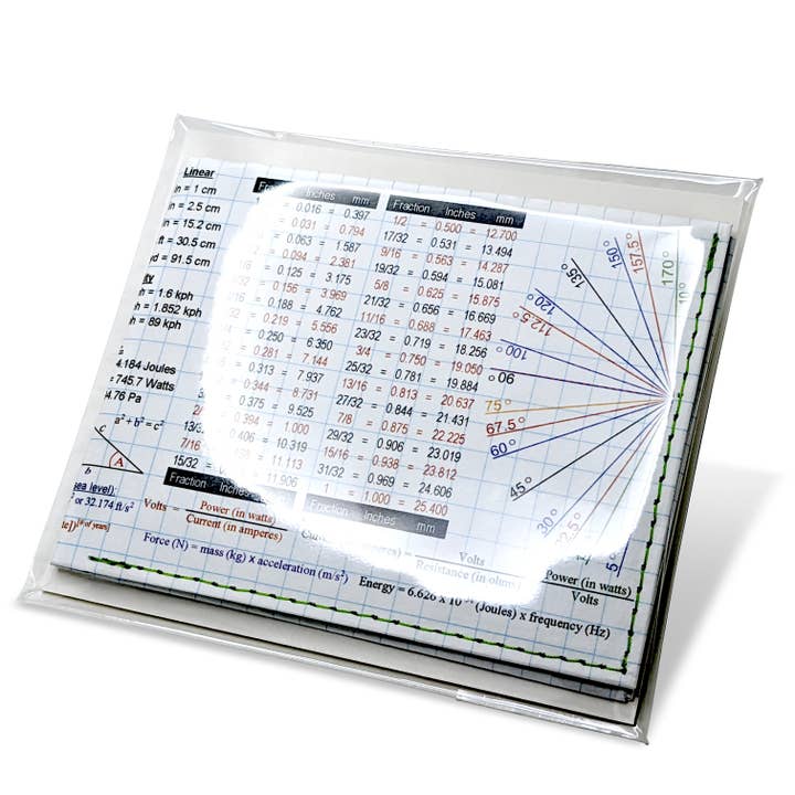 Mighty Wallet – Großhandel Brieftasche – Herren – Life Hack - STITCHED Tyvek® Billfold1