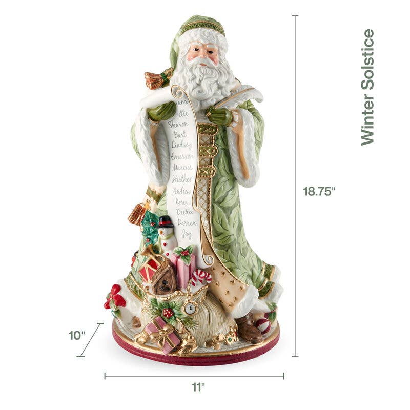 Fitz and Floyd® Mikasa® Pfaltzgraff® - Wholesale Decorative Figurine - Fitz and Floyd Holiday Hme Green Santa Gift Box Pkg4